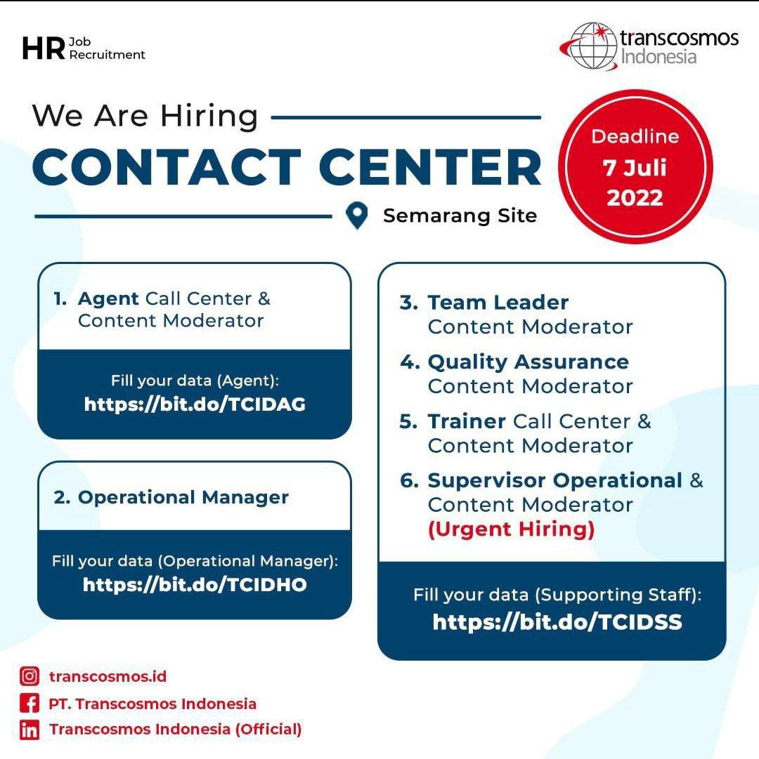 Lowongan Kerja Contact Center Transcosmos Indonesia di Semarang