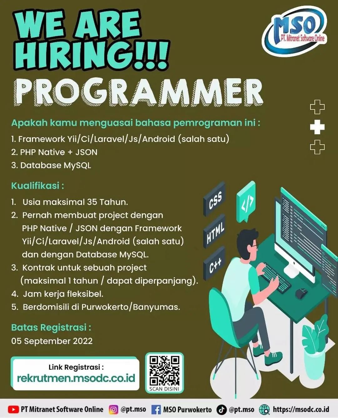 Lowongan Kerja Programmer di PT. Mitranet Software Online Purwokerto