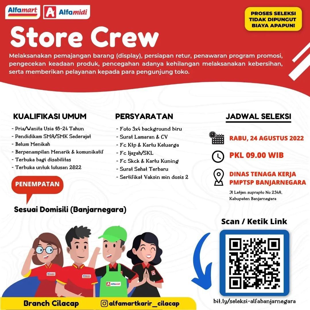 Lowongan Kerja Store Crew di Alfamart Branch Banjarnegara