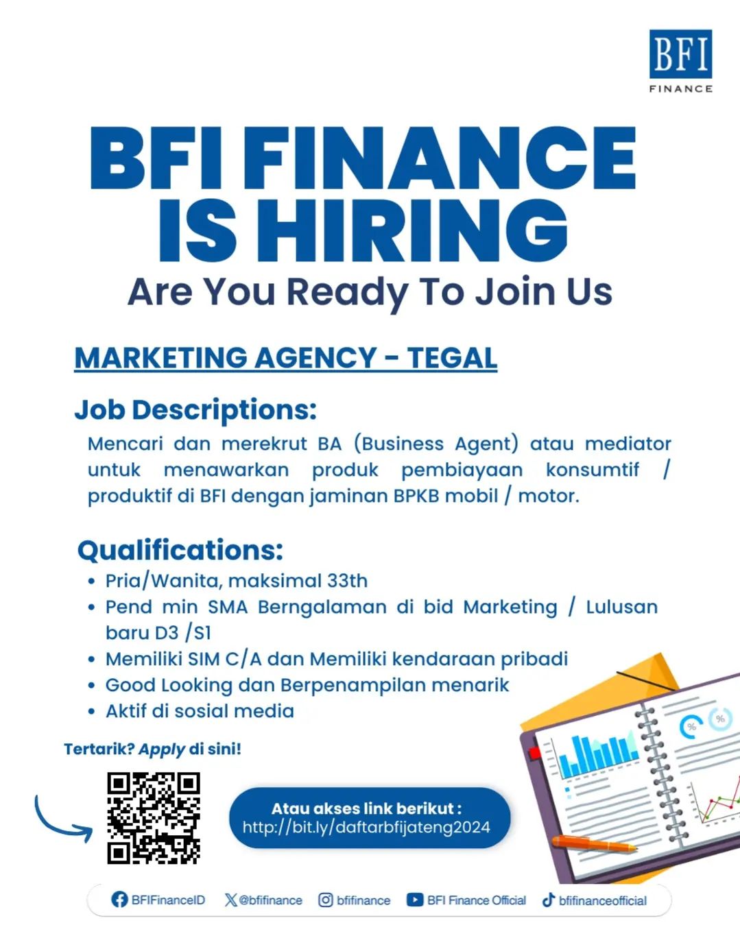 Lowongan Kerja Marketing Agency di BFI Finance Tegal